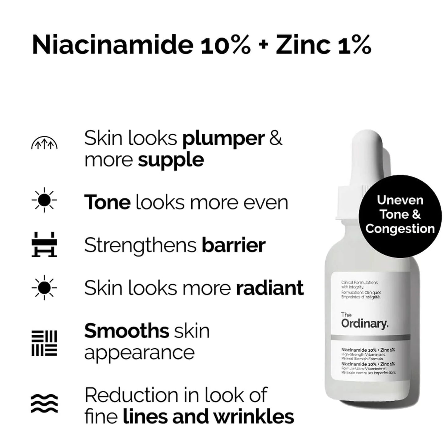 Niacinamide 10%+Zinc 1%